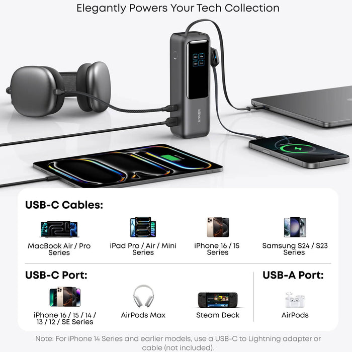 Anker A1695 165W USB-C Power Bank with dual built-in USB-C cables