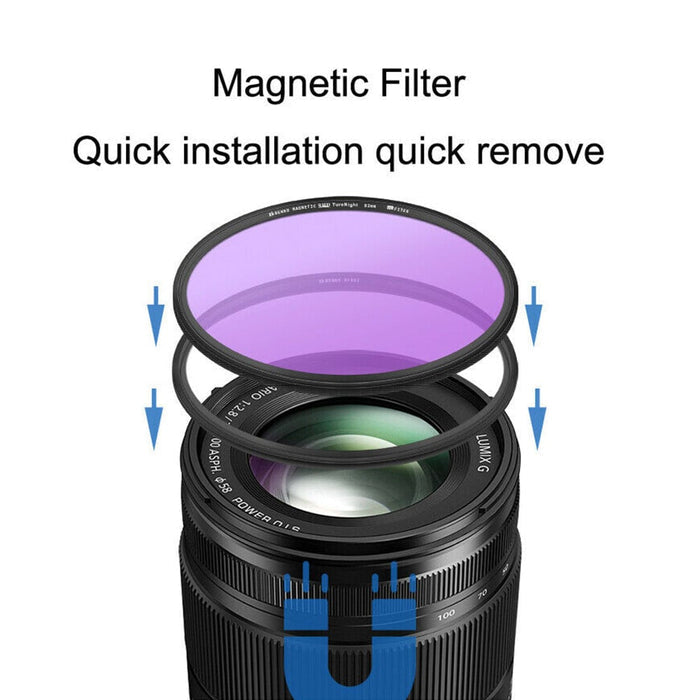 Camera lens with a purple magnetic filter and text indicating quick installation and removal.