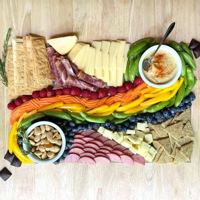 Charcuterie Cheat Sheets