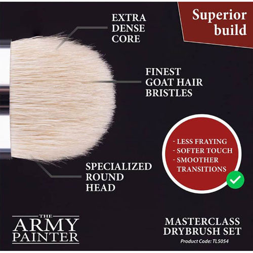 Hobby Starter: Masterclass Drybrush Set