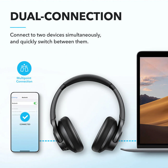 Soundcore Q20i ANC over-ear Bluetooth headphones with memory foam