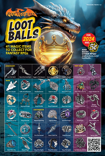 Stat Tracker: Loot Balls